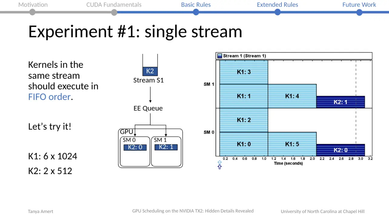 ppt1