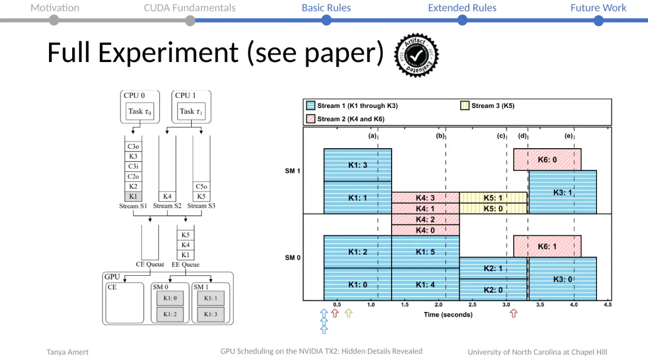 ppt3